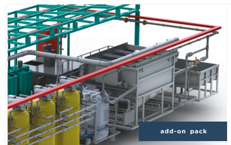 Pipelines 3D